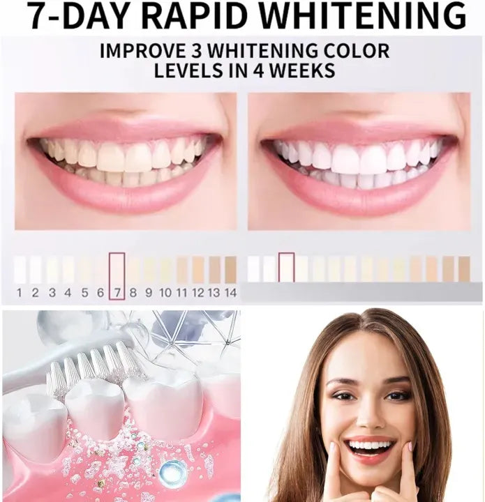 7.5% Nano Hydroxyapatite Fluoride Toothpaste for Teeth Whitening | معجون أسنان نانو هيدروكسي أباتيت 7.5% بالفلورايد لتبييض الأسنان