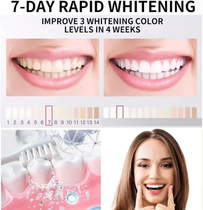 7.5% Nano Hydroxyapatite Fluoride Toothpaste for Teeth Whitening | معجون أسنان نانو هيدروكسي أباتيت 7.5% بالفلورايد لتبييض الأسنان