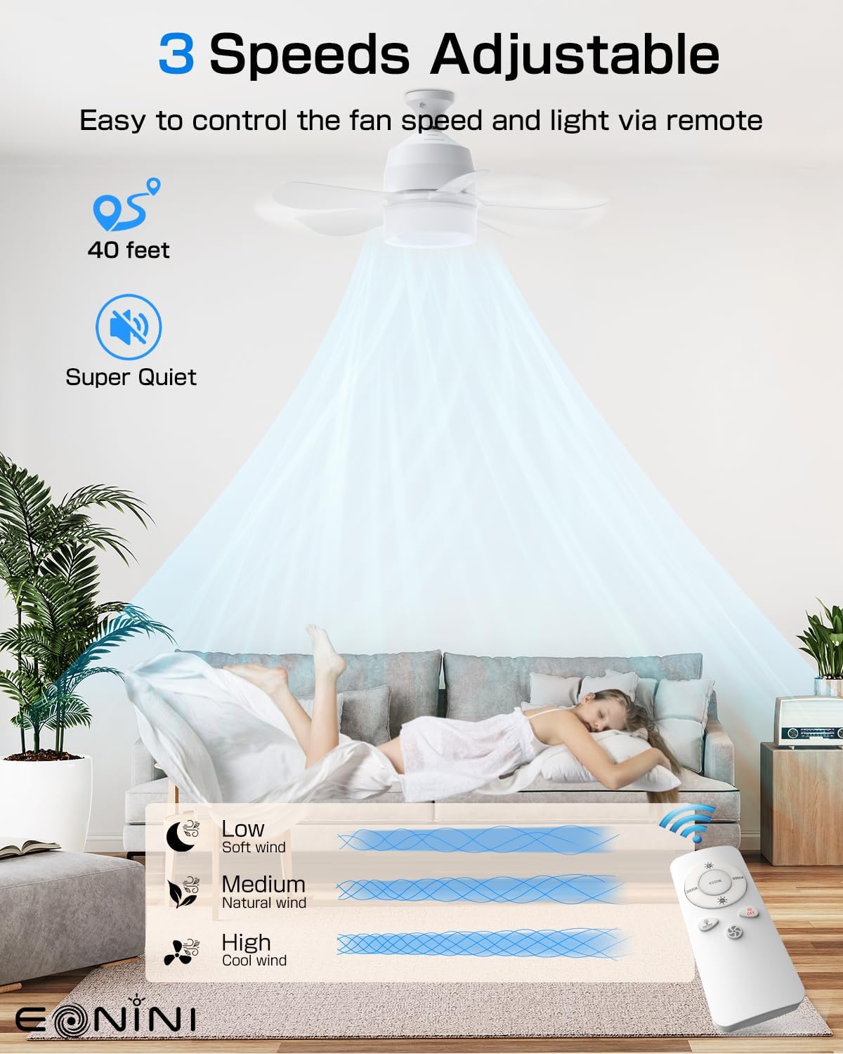 Socket Fan Light | مروحة إضاءة للمقبس